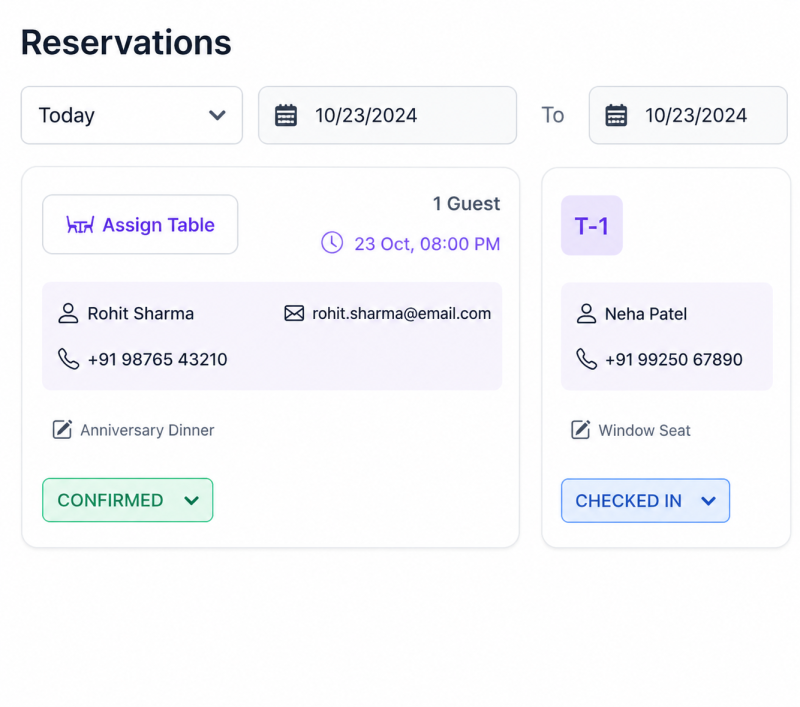 Smart Table Reservations